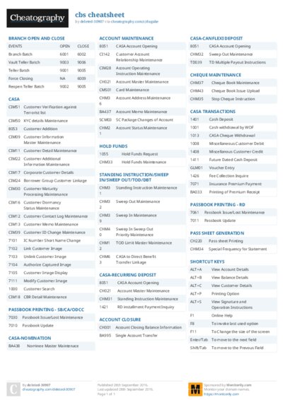 PDF (Colour) — Style 2