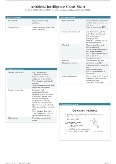 LaTeX (Compiled PDF)