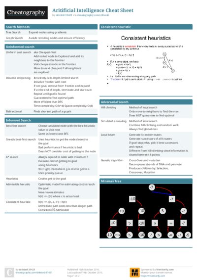 PDF (Colour) — Style 1