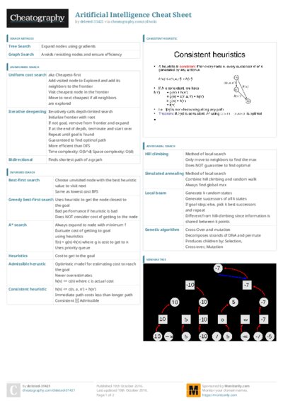 PDF (Colour) — Style 3