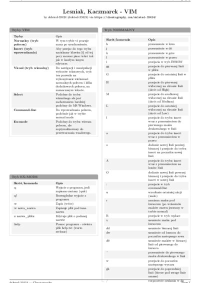 LaTeX (Compiled PDF)