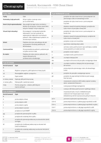 PDF (Colour) — Style 1