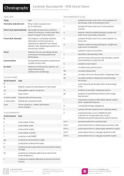 PDF (Colour) — Style 2