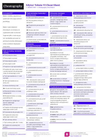 Edytor Tekstu VI Cheat Sheet