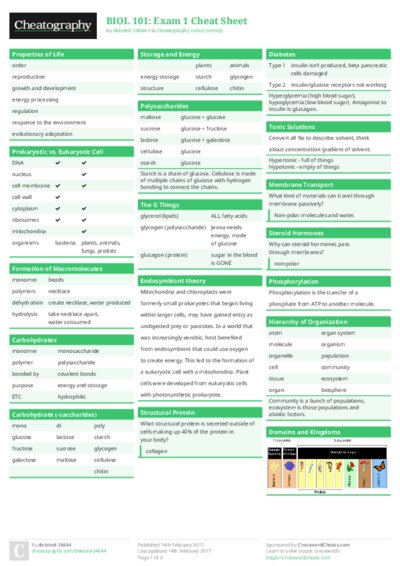 BIOL 101: Exam 1 Cheat Sheet