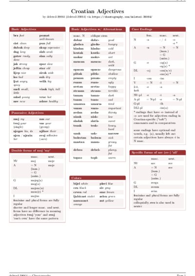 LaTeX (Compiled PDF)