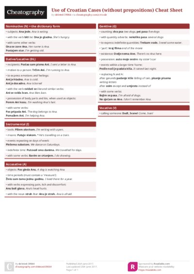 Use of Croatian Cases (without prepositions) Cheat Sheet