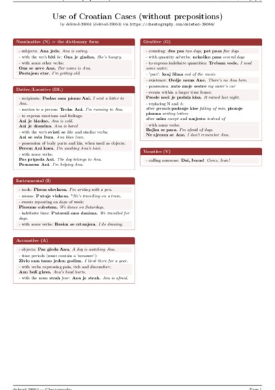 LaTeX (Compiled PDF)