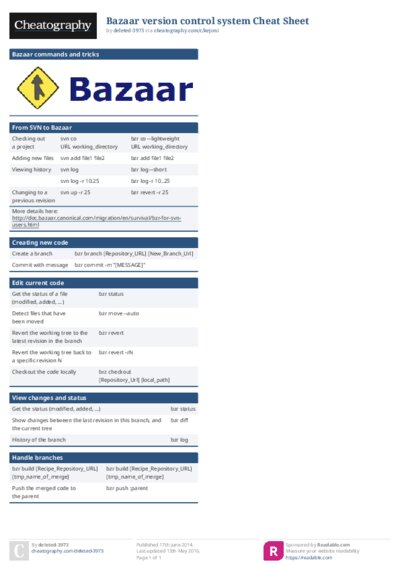 Bazaar version control system Cheat Sheet