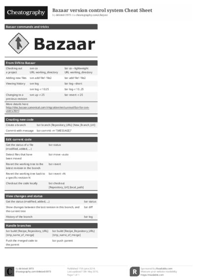 PDF (Black & white) — Style 1