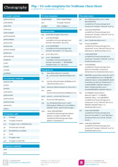 Php + Yii code templates for NetBeans Cheat Sheet