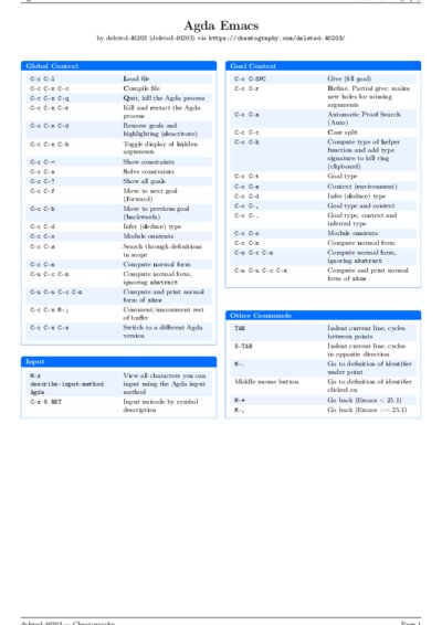 LaTeX (Compiled PDF)