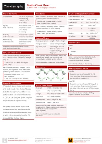 Maths Cheat Sheet
