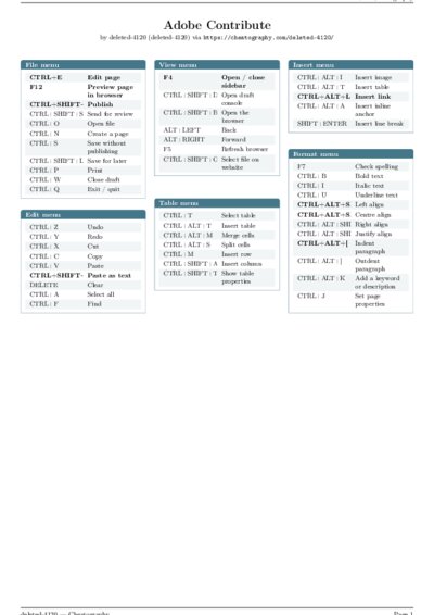 LaTeX (Compiled PDF)
