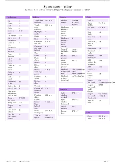 LaTeX (Compiled PDF)