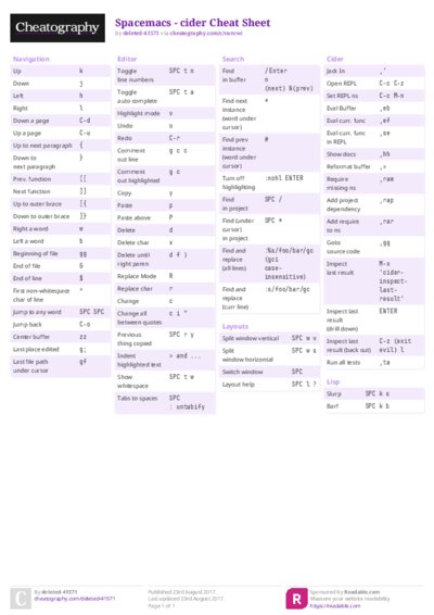 PDF (Colour) — Style 2