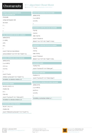 C++ algoritmi Cheat Sheet
