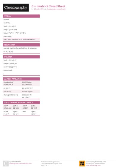 C++ matrici Cheat Sheet