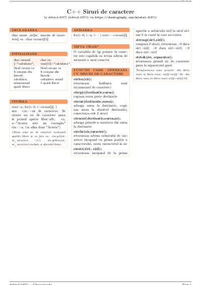LaTeX (Compiled PDF)