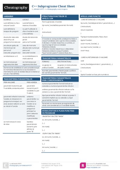 C++ Subprograme Cheat Sheet