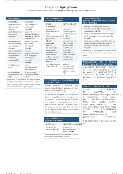 LaTeX (Compiled PDF)