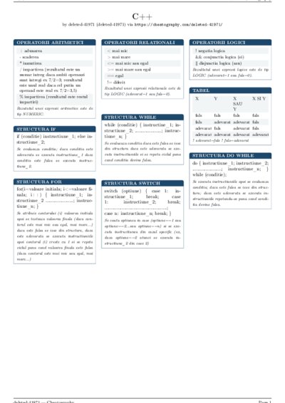 LaTeX (Compiled PDF)