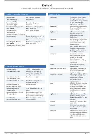 LaTeX (Compiled PDF)