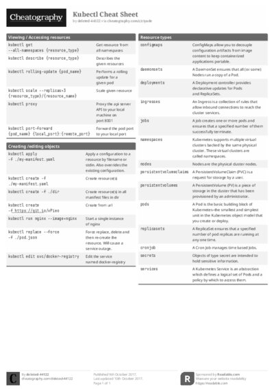 PDF (Black & white) — Style 1