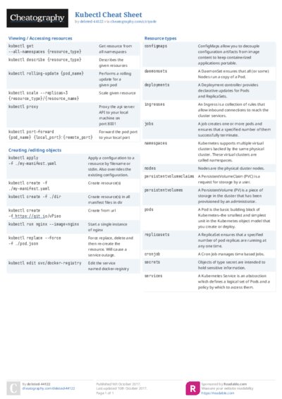PDF (Colour) — Style 2