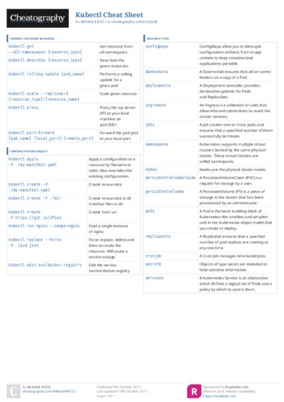 PDF (Colour) — Style 3