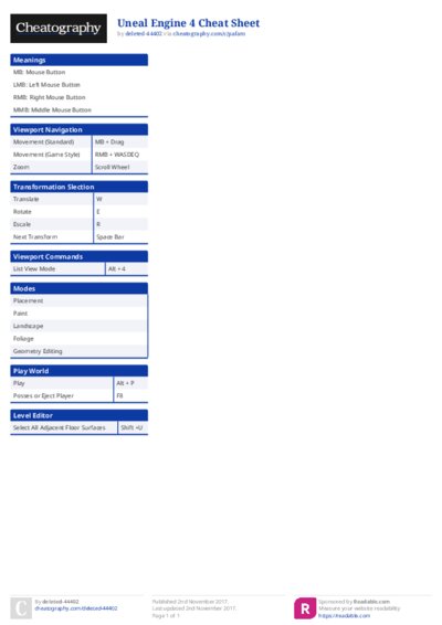 PDF (Colour) — Style 1