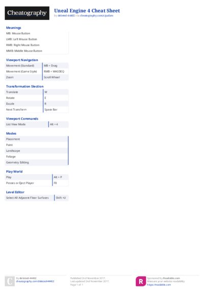 PDF (Colour) — Style 2