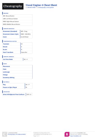 PDF (Colour) — Style 3