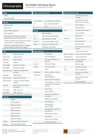 101-HTML-CSS Cheat Sheet