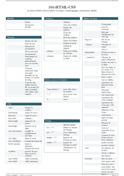 LaTeX (Compiled PDF)