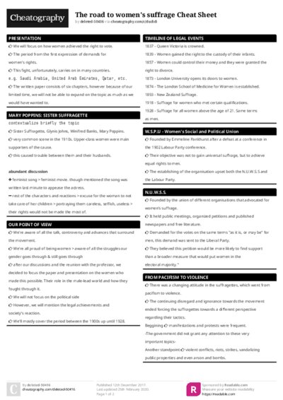 The road to women's suffrage Cheat Sheet