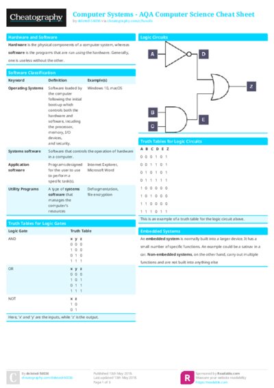 Computer Systems - AQA Computer Science Cheat Sheet