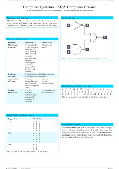 LaTeX (Compiled PDF)