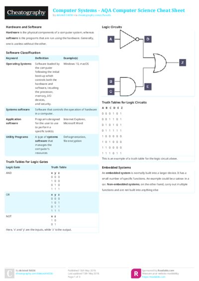 PDF (Colour) — Style 2