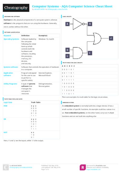 PDF (Colour) — Style 3