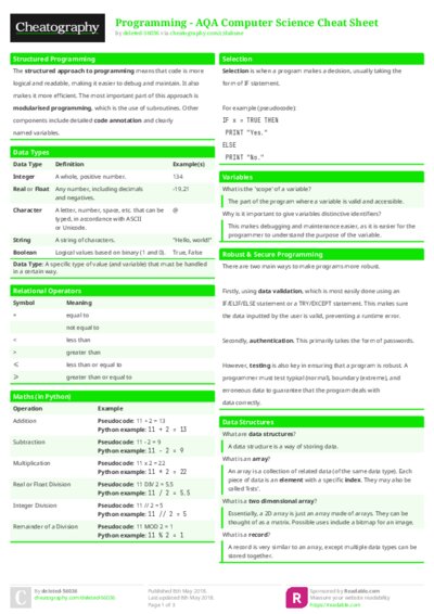Programming - AQA Computer Science Cheat Sheet
