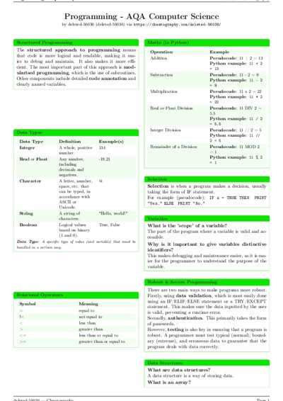 LaTeX (Compiled PDF)