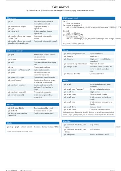 LaTeX (Compiled PDF)