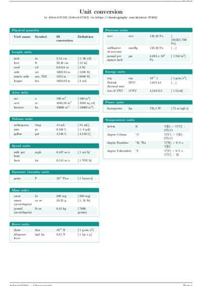 LaTeX (Compiled PDF)