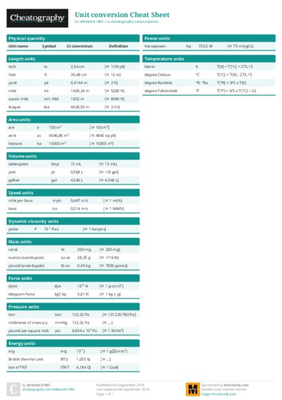 PDF (Colour) — Style 1