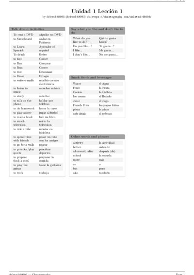 LaTeX (Compiled PDF)