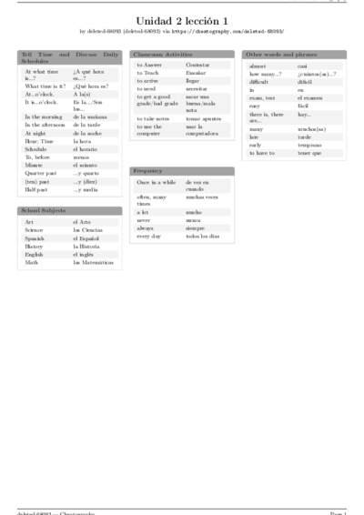 LaTeX (Compiled PDF)