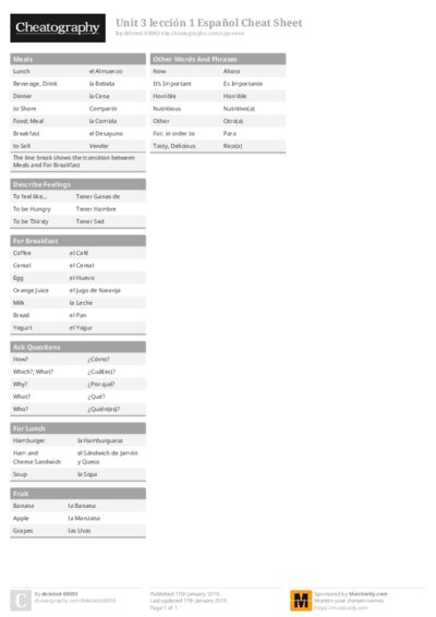 Unit 3 lección 1 Español Cheat Sheet