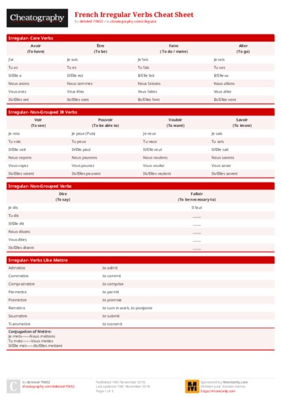 French Irregular Verbs Cheat Sheet