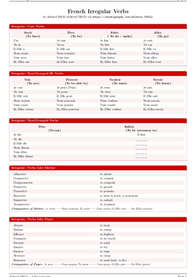 LaTeX (Compiled PDF)